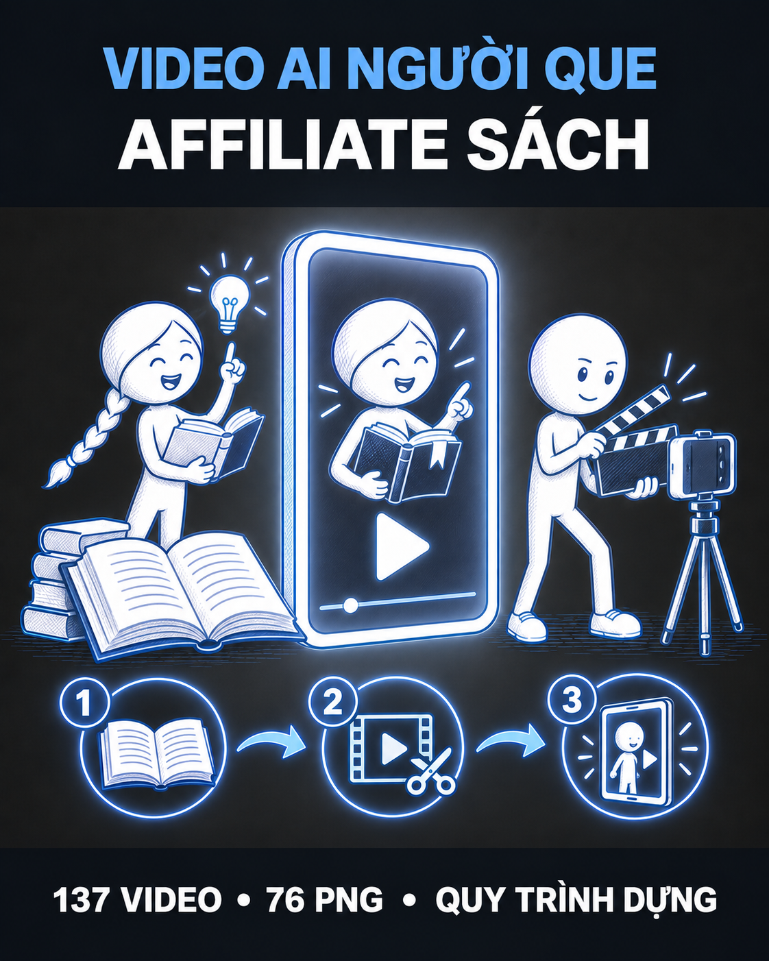 Agent Video AI Người Que Affiliate Sách