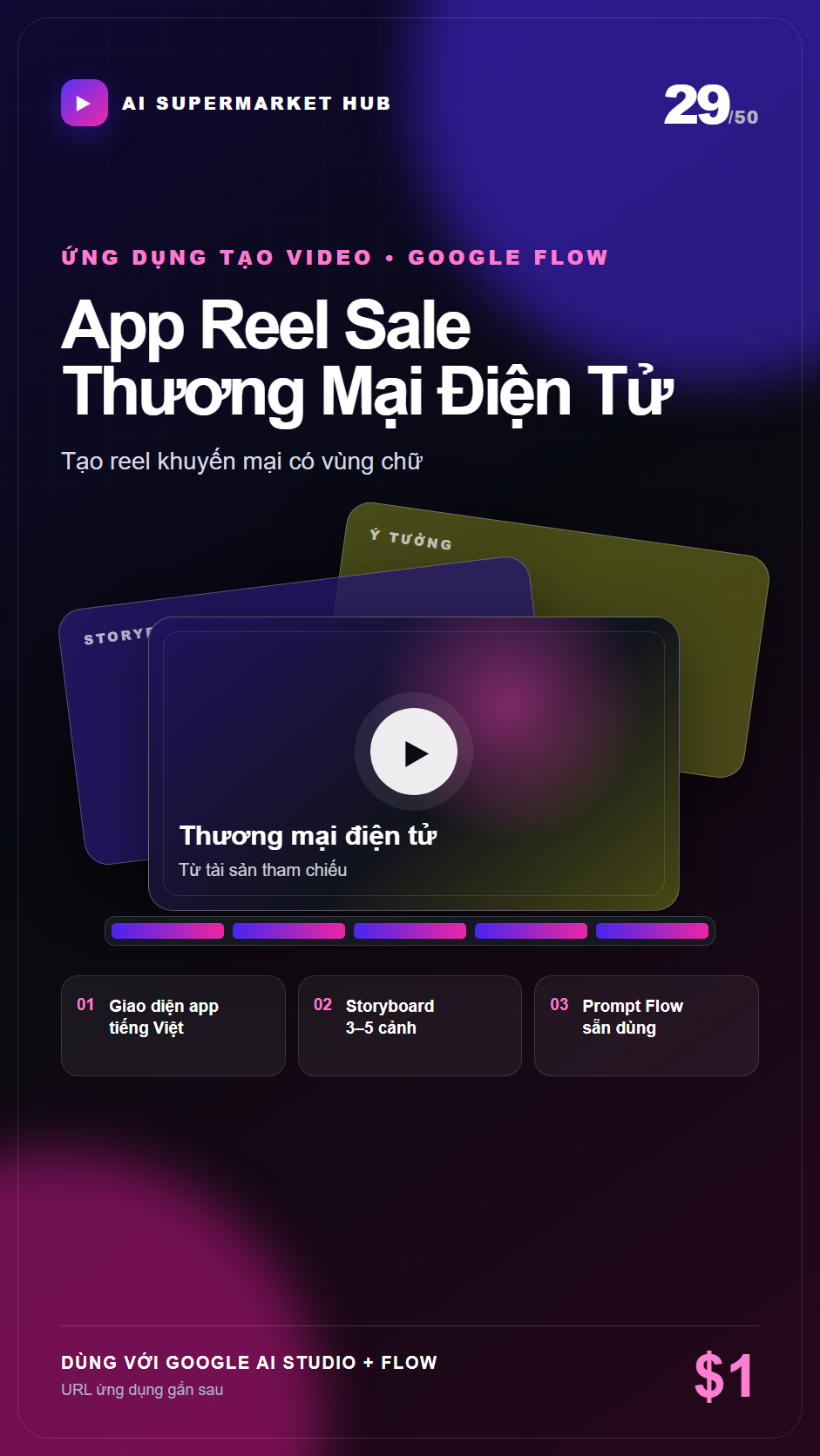 App Reel Sale Thương Mại Điện Tử