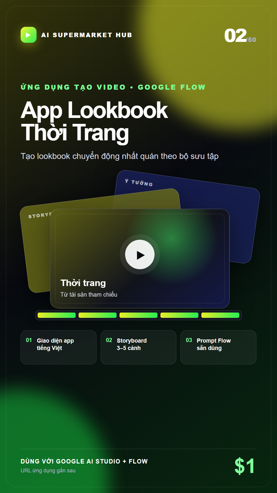 App Lookbook Thời Trang