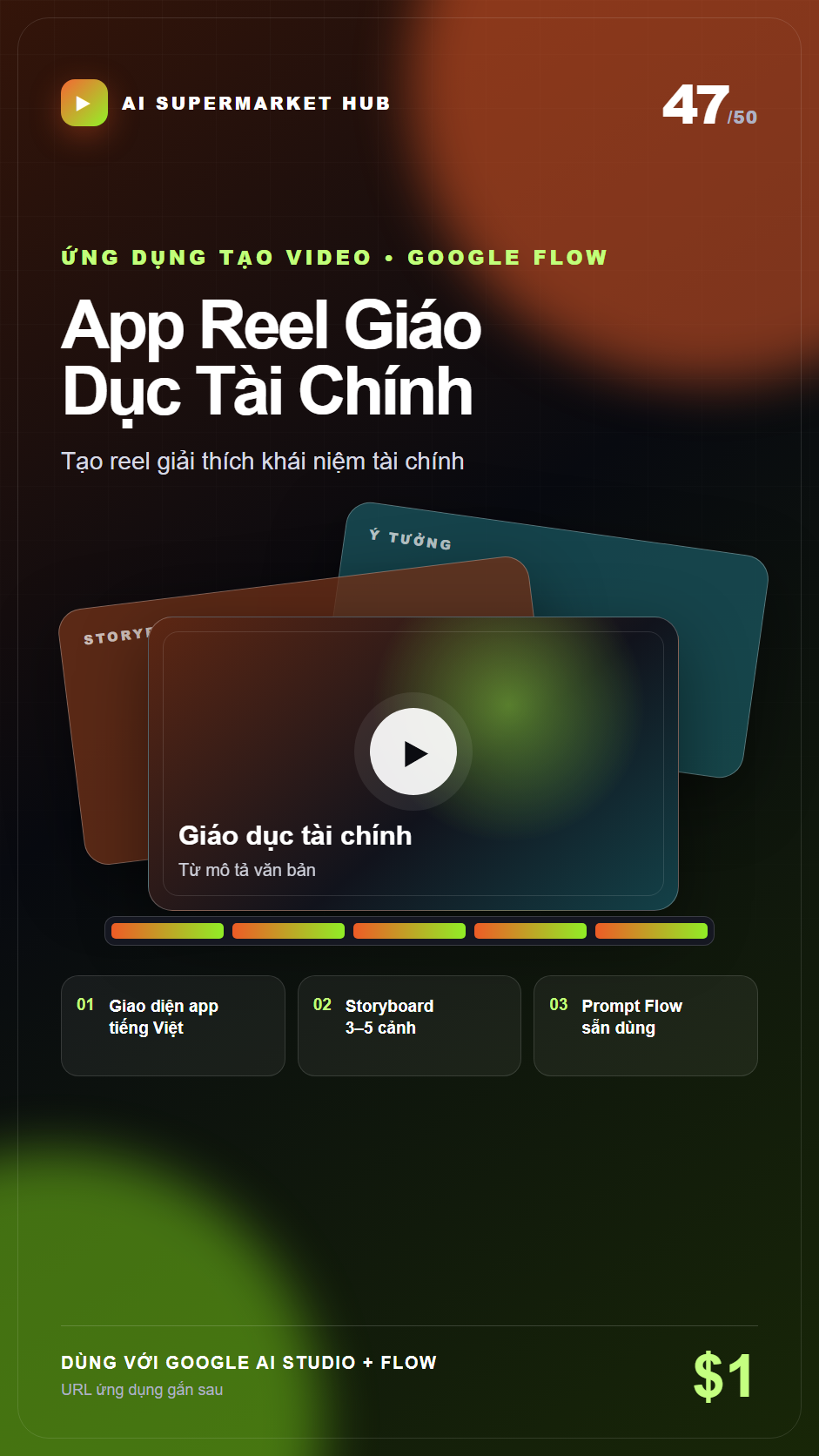 App Reel Giáo Dục Tài Chính