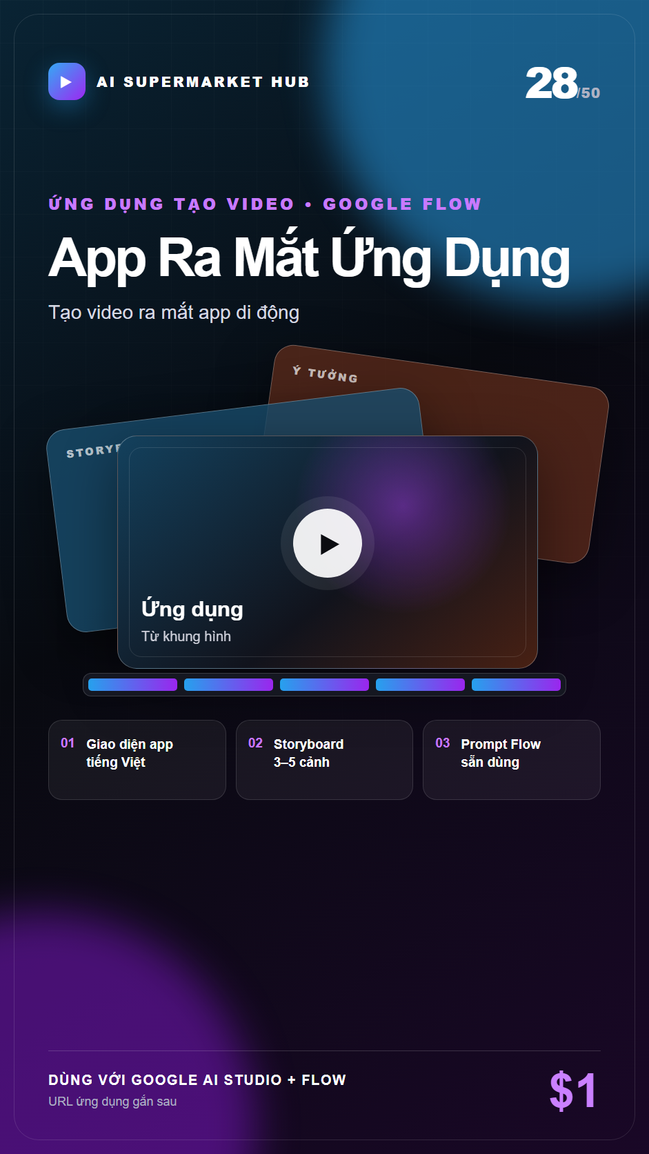 App Ra Mắt Ứng Dụng