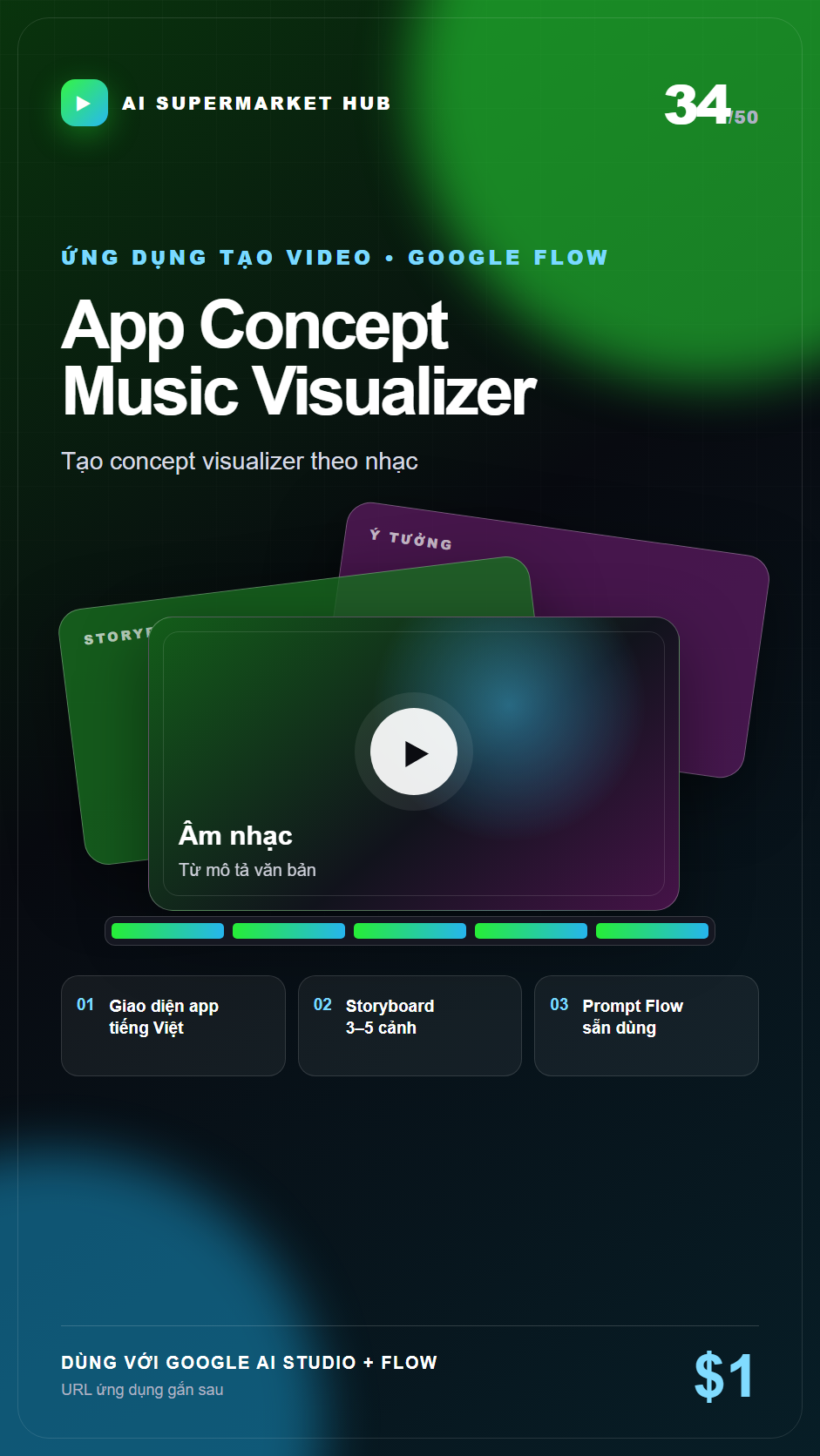App Concept Music Visualizer