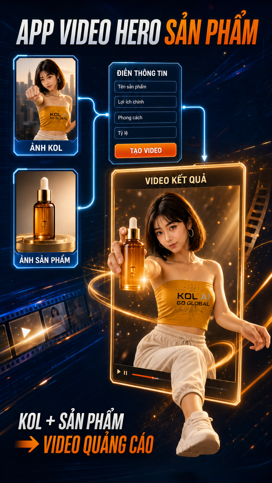 App Video Hero Sản Phẩm