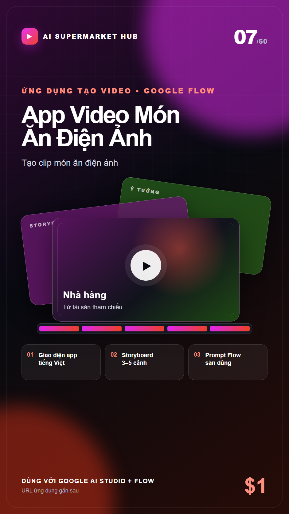 App Video Món Ăn Điện Ảnh