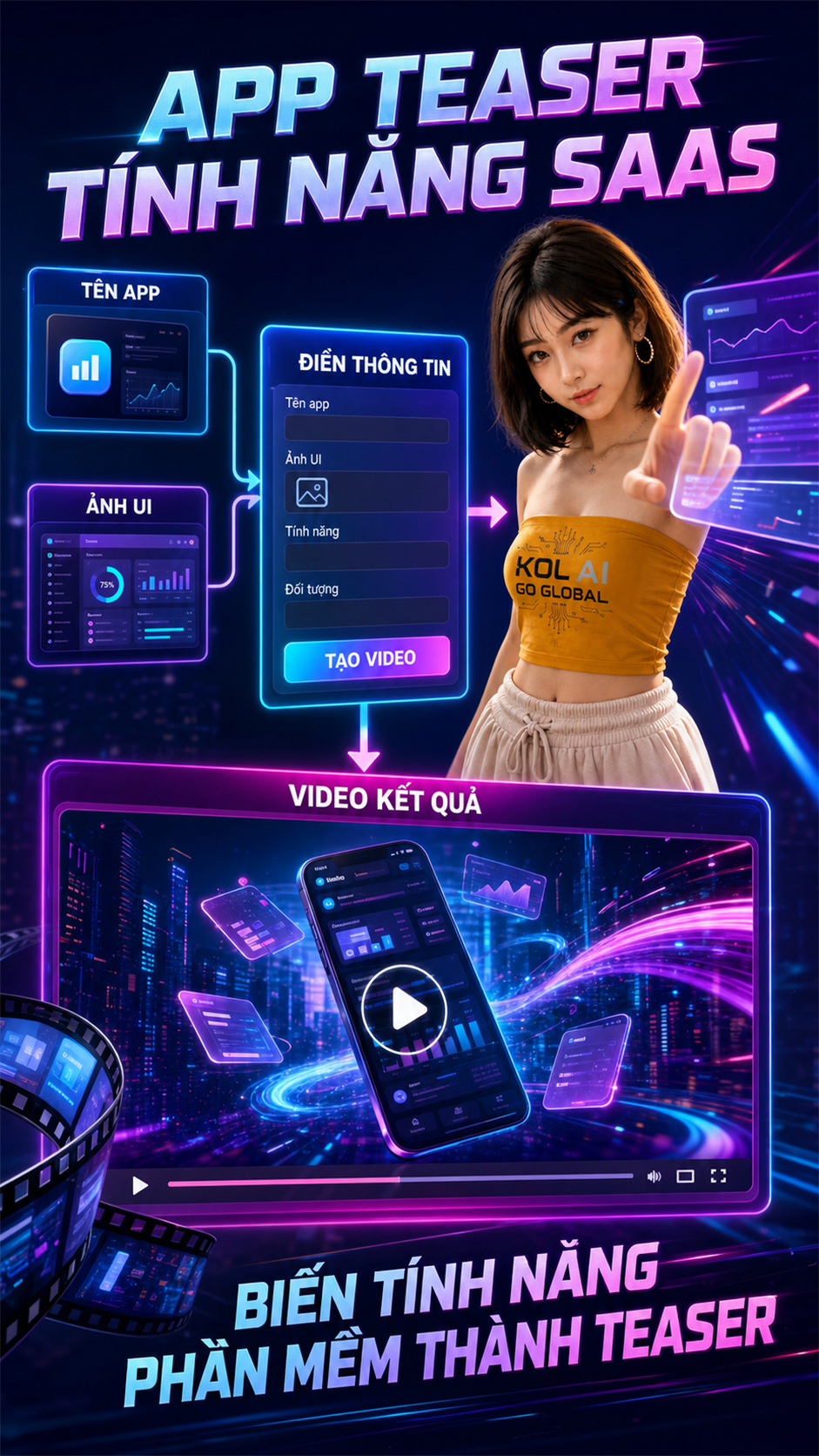 App Teaser Tính Năng SaaS