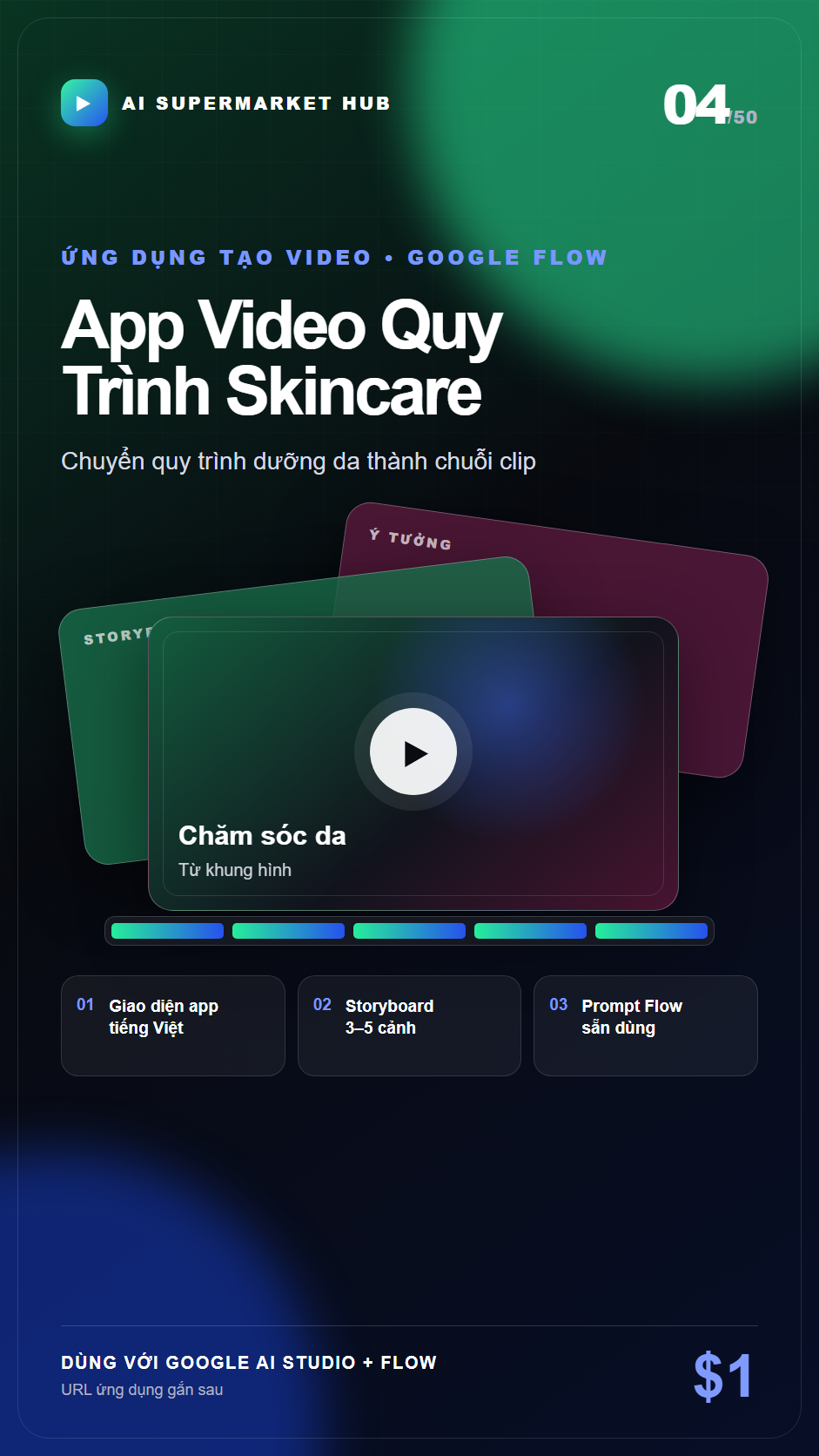 App Video Quy Trình Skincare