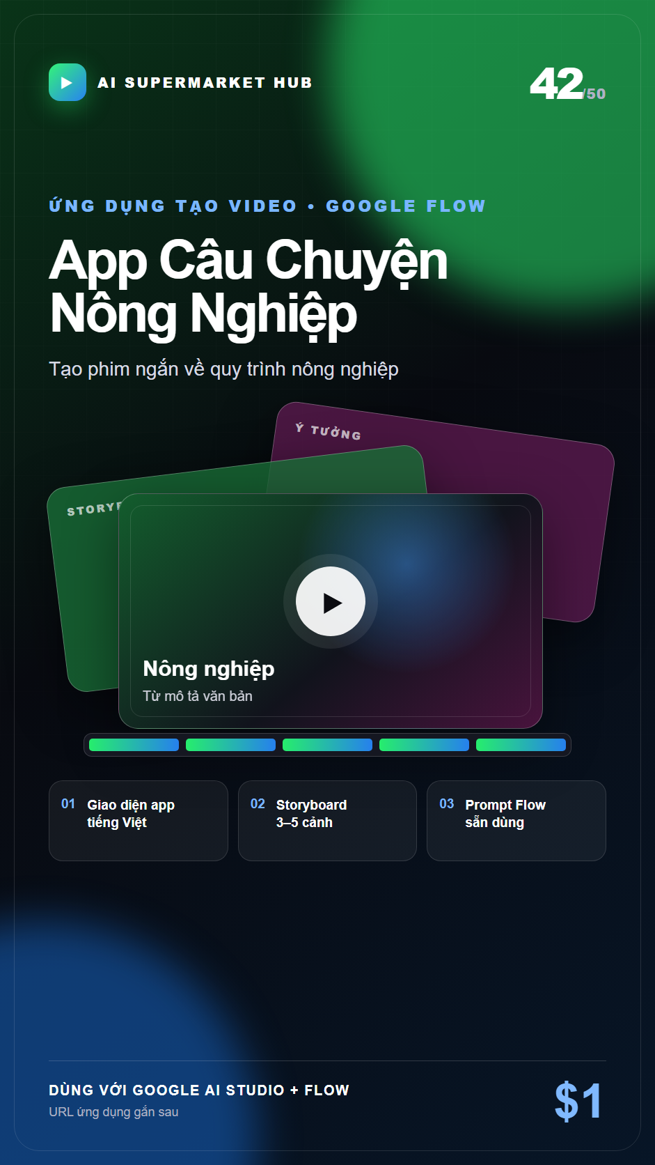 App Câu Chuyện Nông Nghiệp
