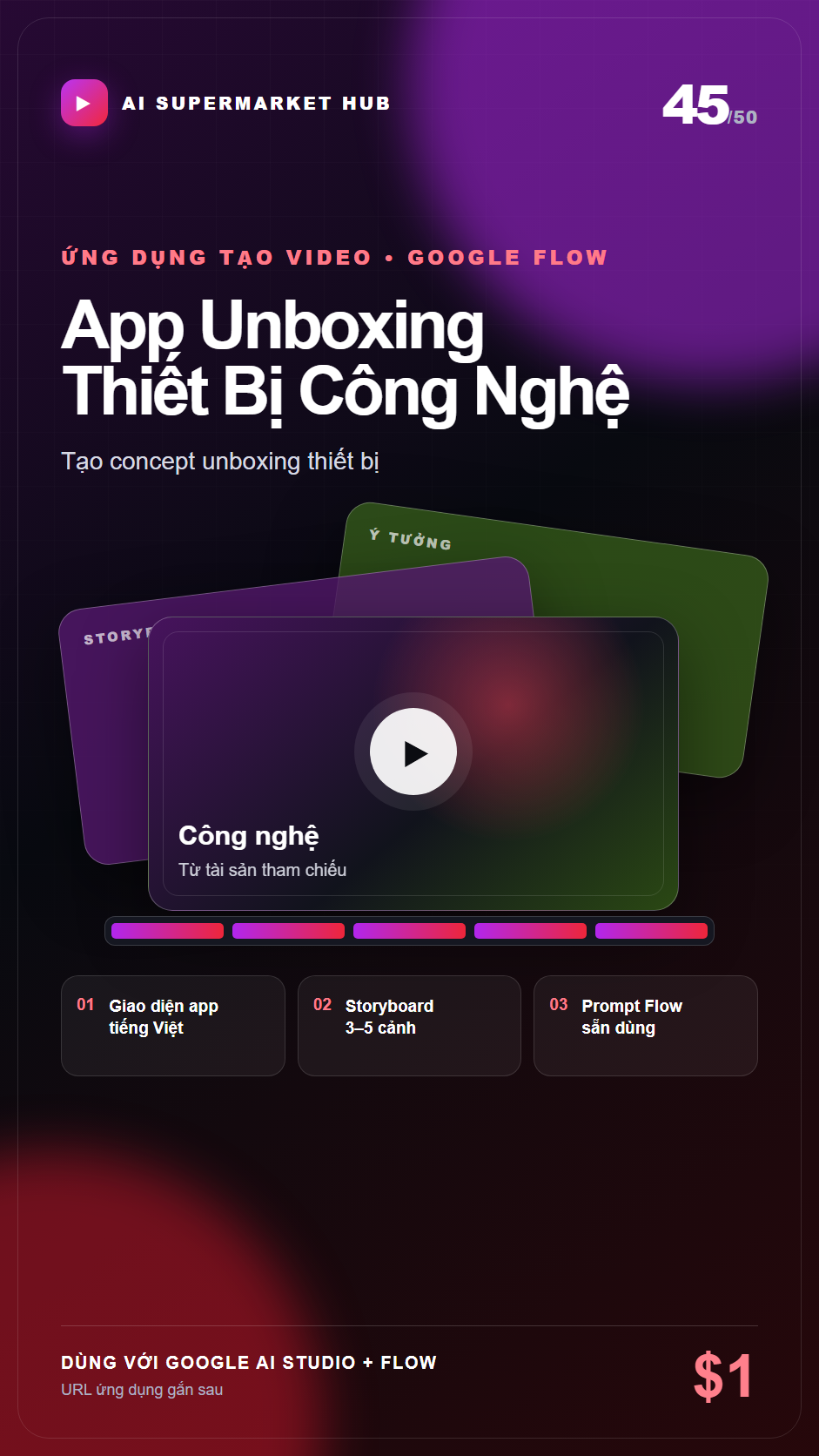 App Unboxing Thiết Bị Công Nghệ