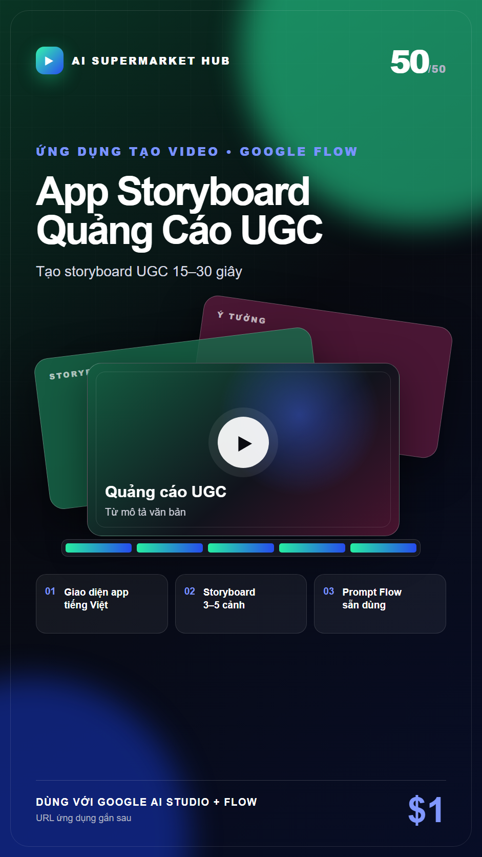 App Storyboard Quảng Cáo UGC