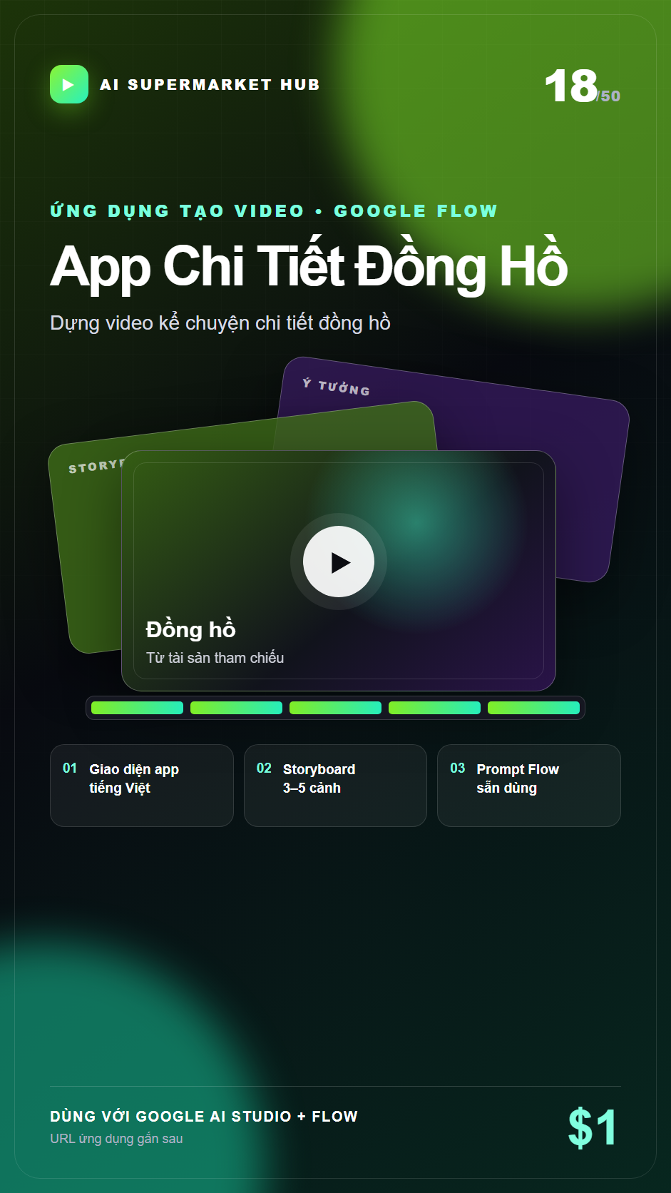 App Chi Tiết Đồng Hồ
