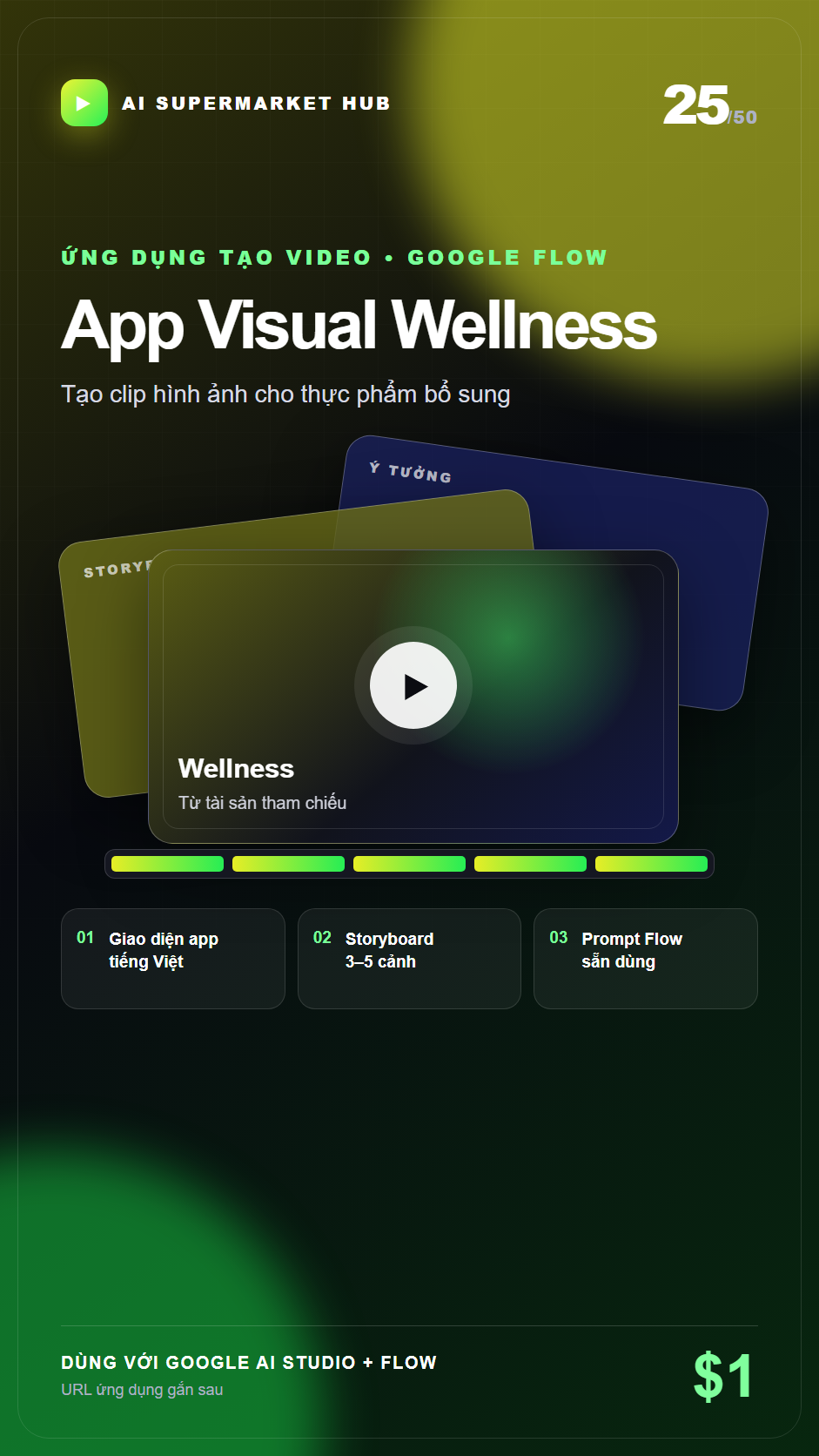 App Visual Wellness