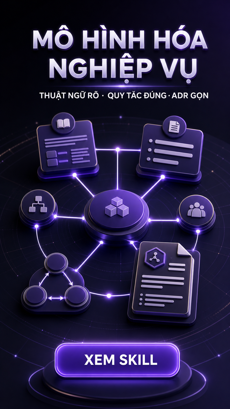 Mô hình hóa nghiệp vụ