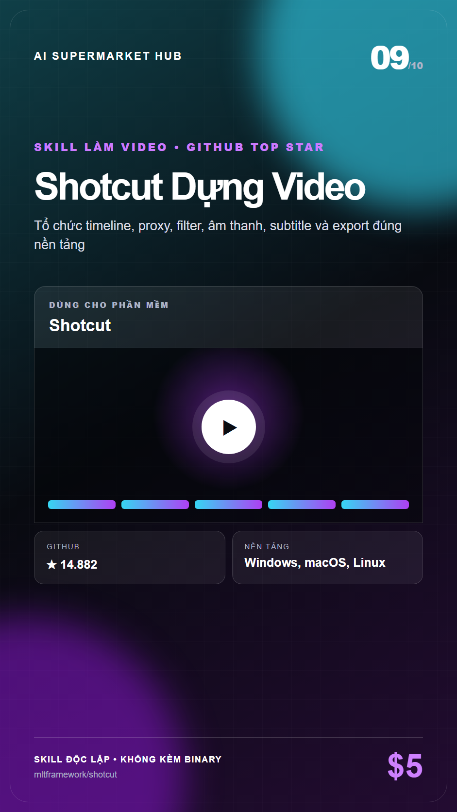 Shotcut Dựng Video