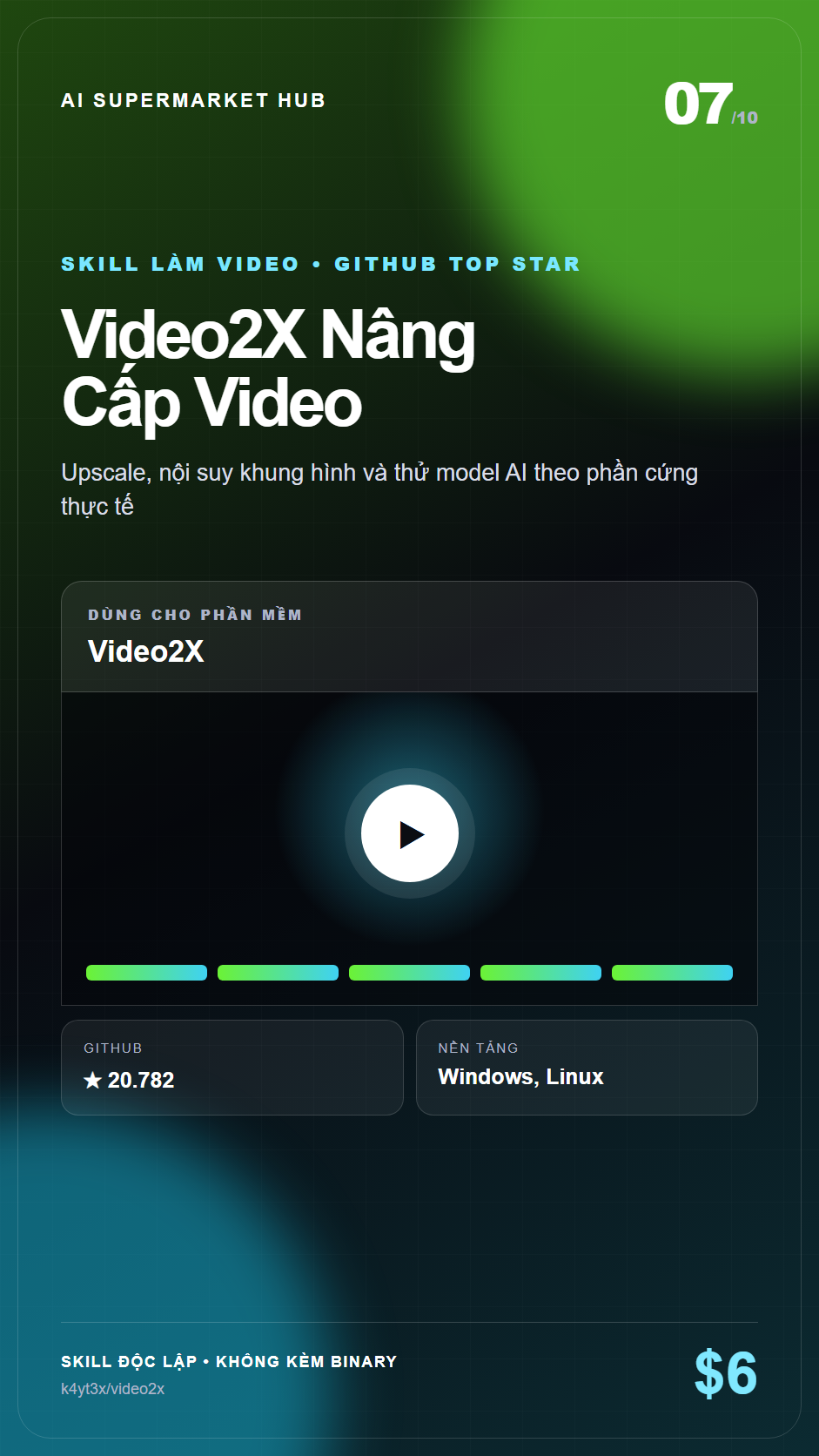 Video2X Nâng Cấp Video